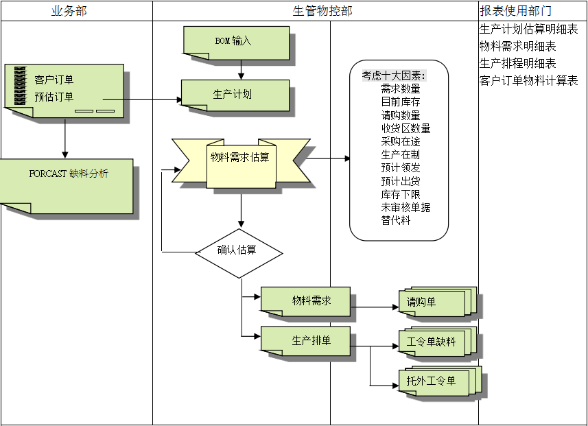 云开体育官方网站登录·（中国）官网入口
